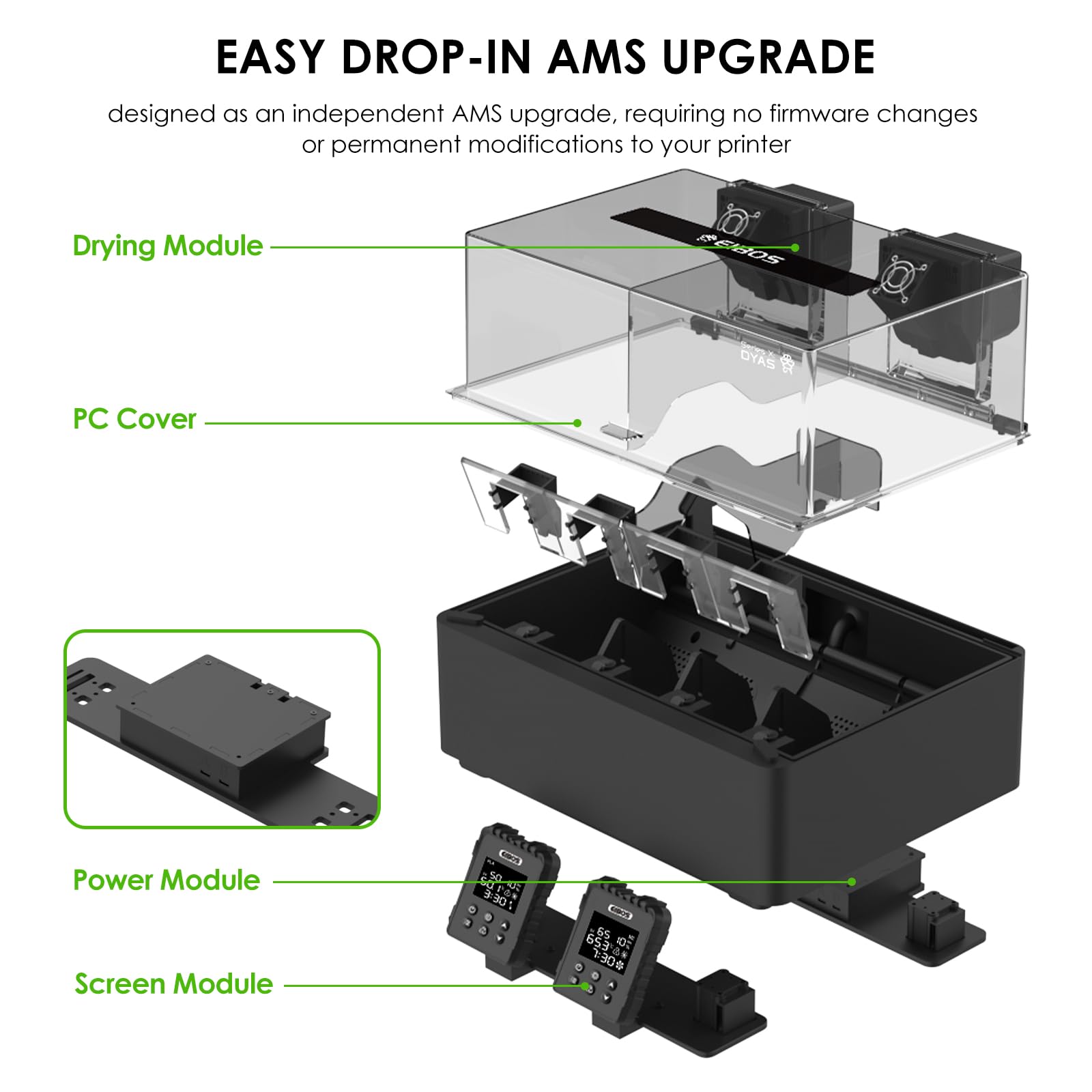 【EIBOS Official】3D-Drucker-Filamenttrockner Dyas, AMS-Heizungs-Upgrade für Bambu Lab AMS, Trocknen während des Druckens, zwei unabhängige Kammern, energiesparend, für 4 Spulen Nylon, PLA, PETG