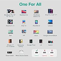 Vista 6 de Cable USB C a USB C de 1M/3.3 pies para iPhone 17/16/15 Pro Max Plus, cargador MacBook Air/Pro, iPad Pro 13/12.9/11 pulgadas, Air 5/4, Mini 6, Pixel