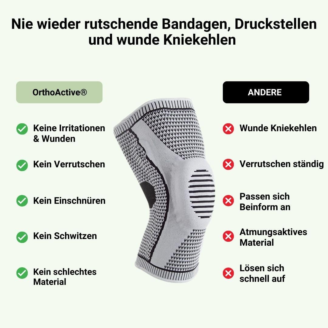 MEIION orthoback OrthoActive Kompressions-Kniebandage für wirkungsvolle Schmerzlinderung Hochleistungs-Knieschoner für Männer & Frauen - Ideal für Laufen, Volleyball, Sport & Fitness