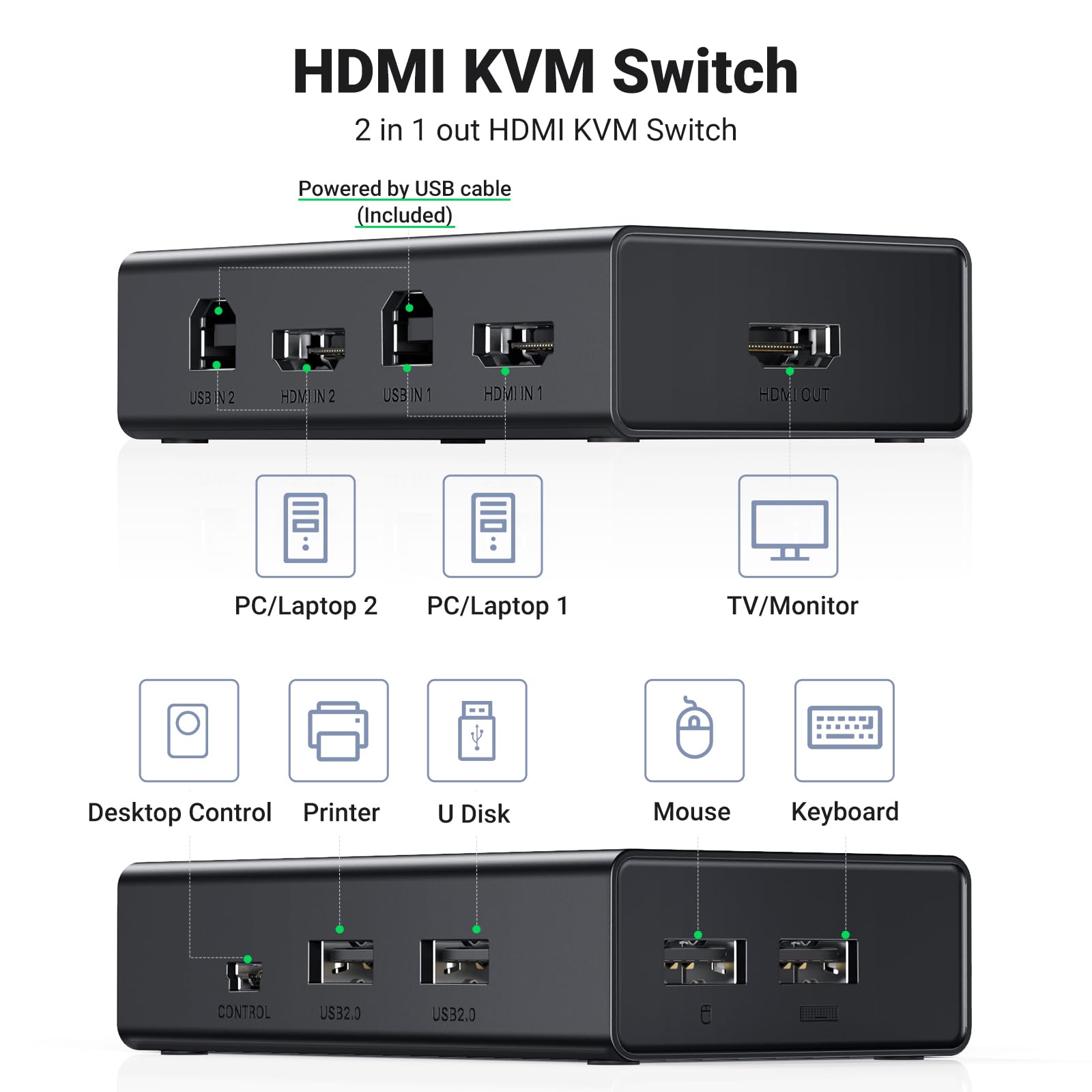 UGREEN KVM HDMI Switch 4K 60Hz 2 in 1 out 2 PC Condivisione 1 Schermo e 4 porte USB 2.0 per Tastiera Mouse Stampante Chiavetta HDD Switcher con Controllo Desktop e Cavo