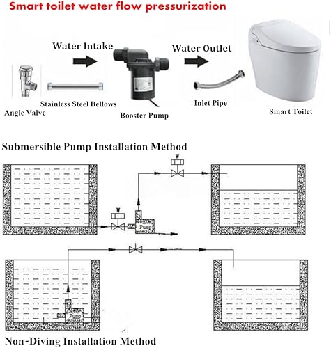 Miniatura 6 de Bomba de agua solar, bomba de agua solar de alta temperatura sin escobillas de 24 V CC, eléctrica portátil para calentador de agua, para industria,
