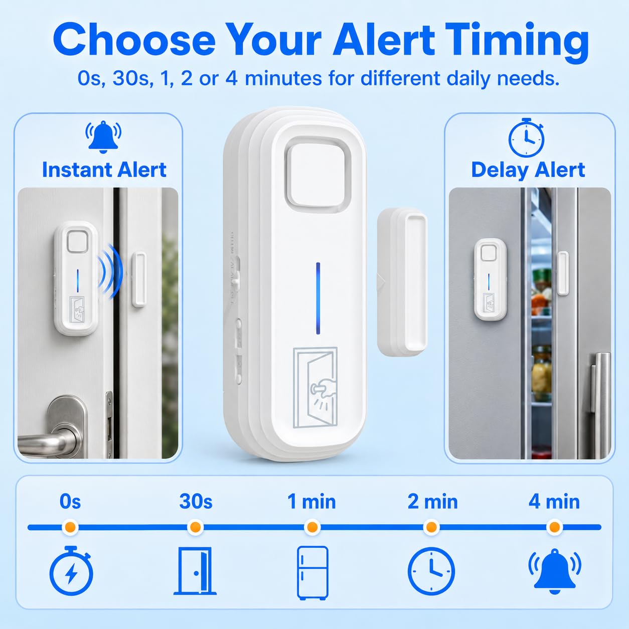 SANJIE Allarmi per porta quando aperto con avvisi istantanei e ritardati 30s/1min/2min/4min, allarme 2 in 1 con sensore di allarme per porta, allarme per casa, negozio, ufficio, sicurezza quando si