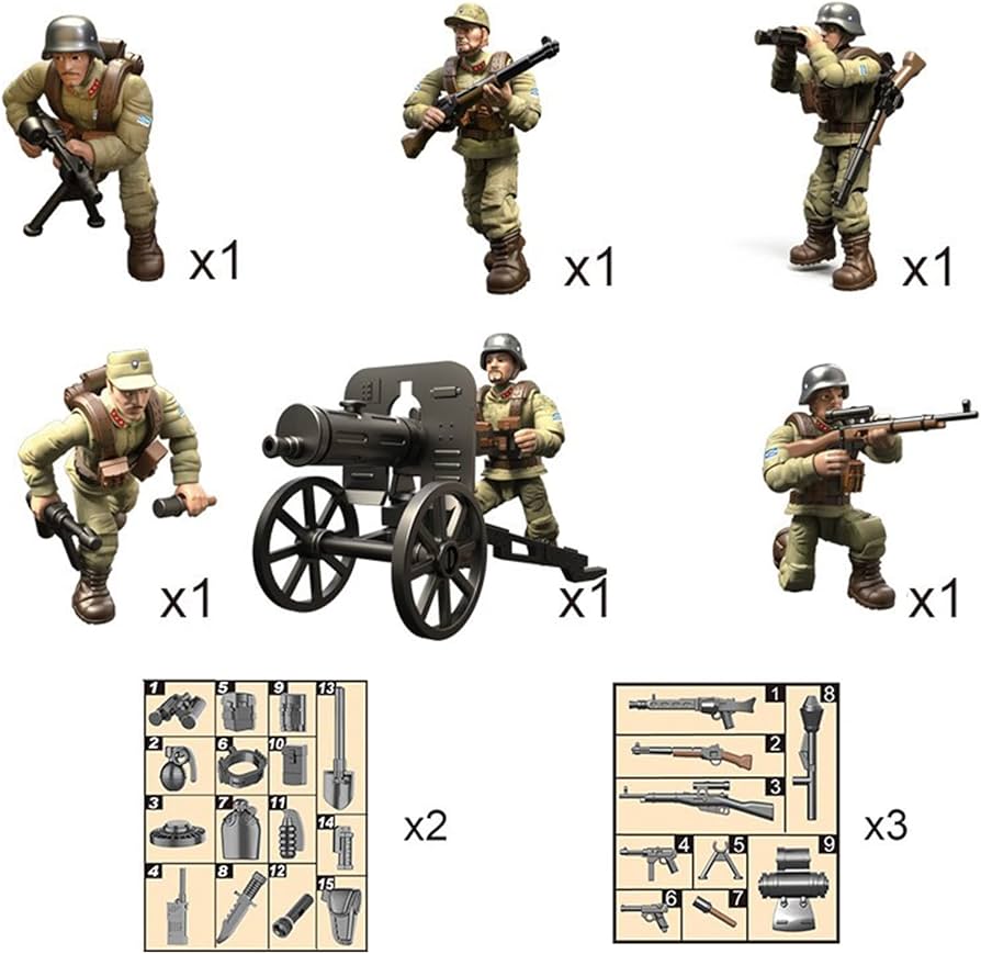 k*o様 【未開封】ミリタリー　フィギュア　第二次世界大戦 61WIkMX-QxL._AC_UF894,