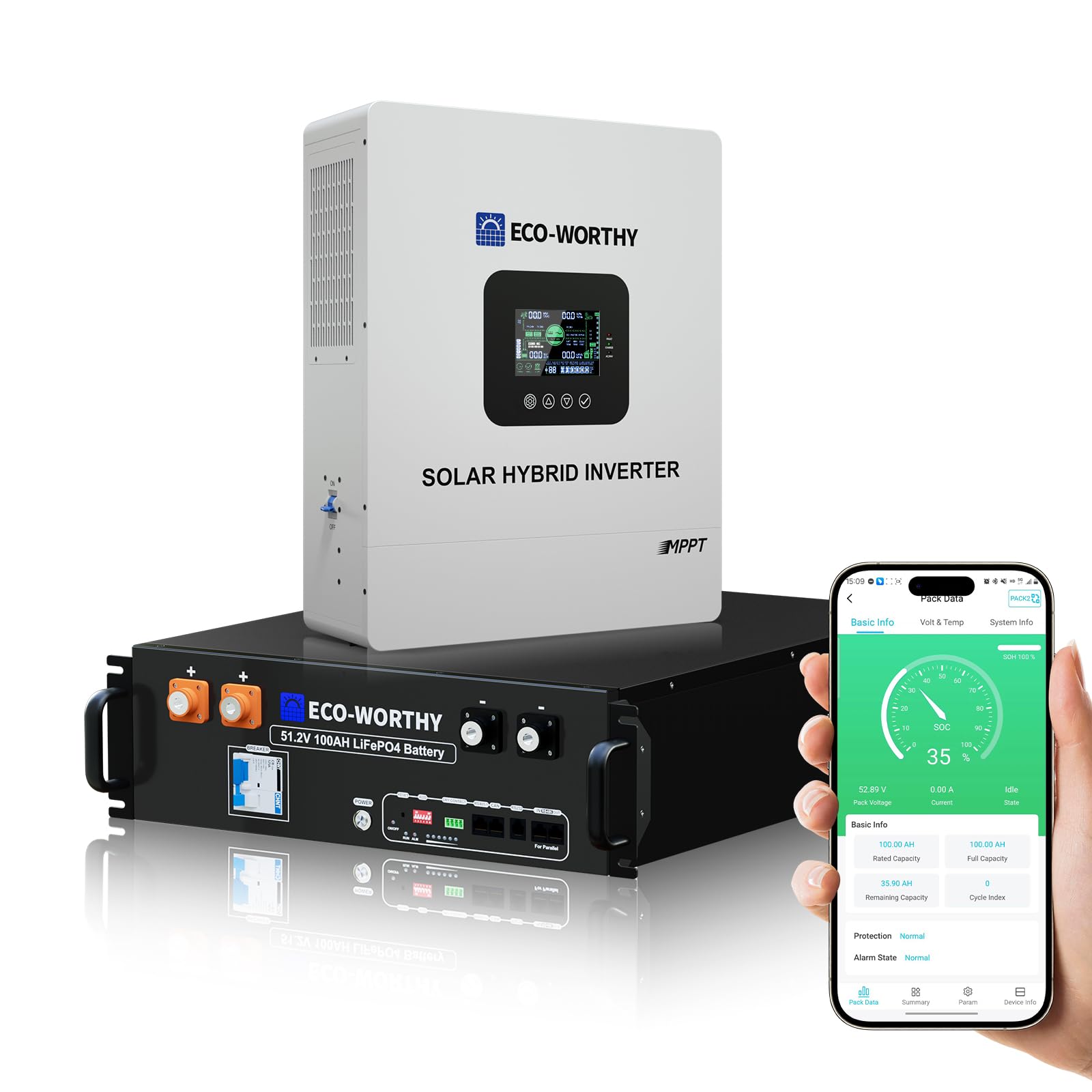ECO-WORTHY Home Power Station Backup Power,5120Wh LiFePO4 Battery Support Communication、Bluetooth and WiFi,AC 5000W Inverter, 1Hr/2.5Hr Fast Charge,for Home Backup,Emergency,Solar System Components