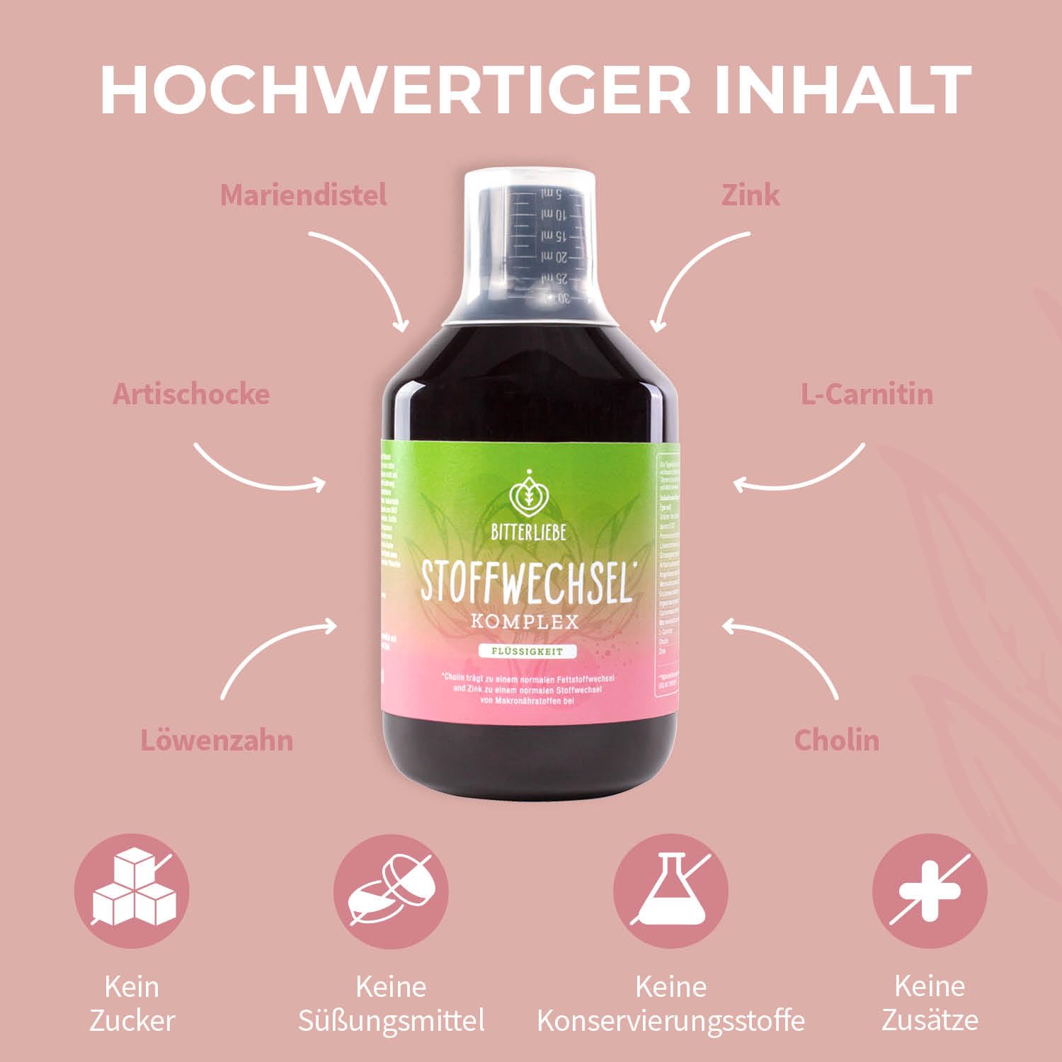 BitterLiebe Stoffwechsel * Shot - Mariendistel Artischocke Löwenzahn und L Carnitin zum Stoffwechsel beschleunigen * - Stoffwechselkur * mit Zink, Cholin und Bitterstoffe