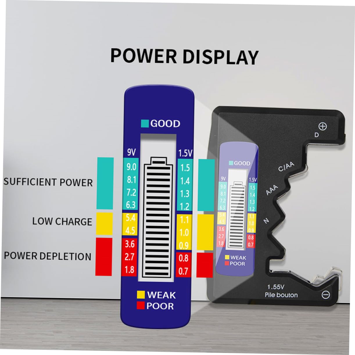 Tofficu 1 PC Digital Battery Tester for Aa AAA Color Coded with Easy Readout Durable Battery Test Device for Accurate Power Level Indication for Home Use