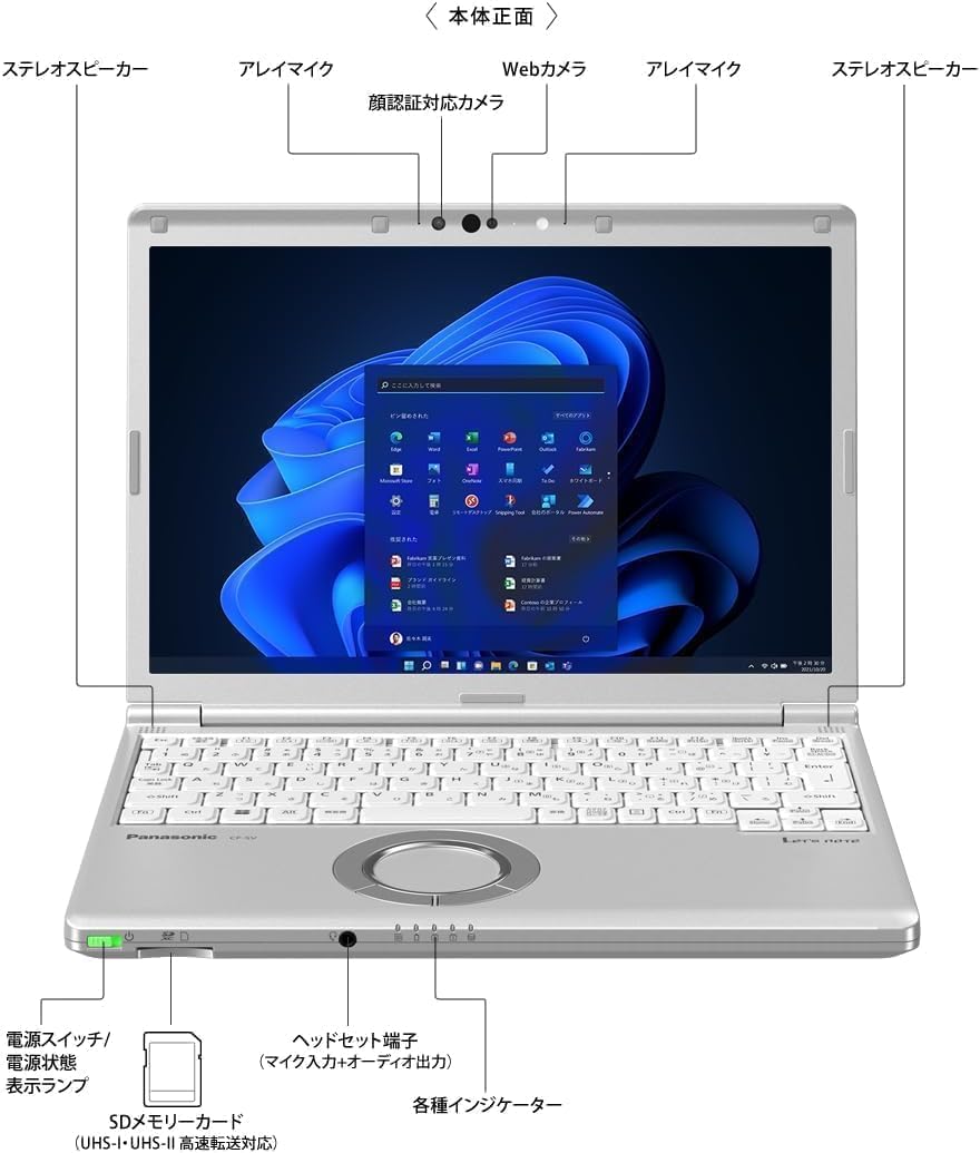 Amazon.co.jp: 【整備済み品】Panasonic Let's note CF-SV1 / 第11世代