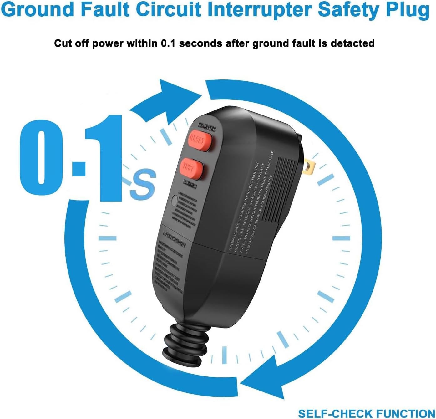 GFCI Power Strip with 6.5FT Extension Cord with 8 Outlets & 4 USB(2 USB-C), Weatherproof&Surge Protector (ETL Listed) for Workshop Indoor Outdoor [10A,1050J] Black (OL-GFCI-2P-RF)