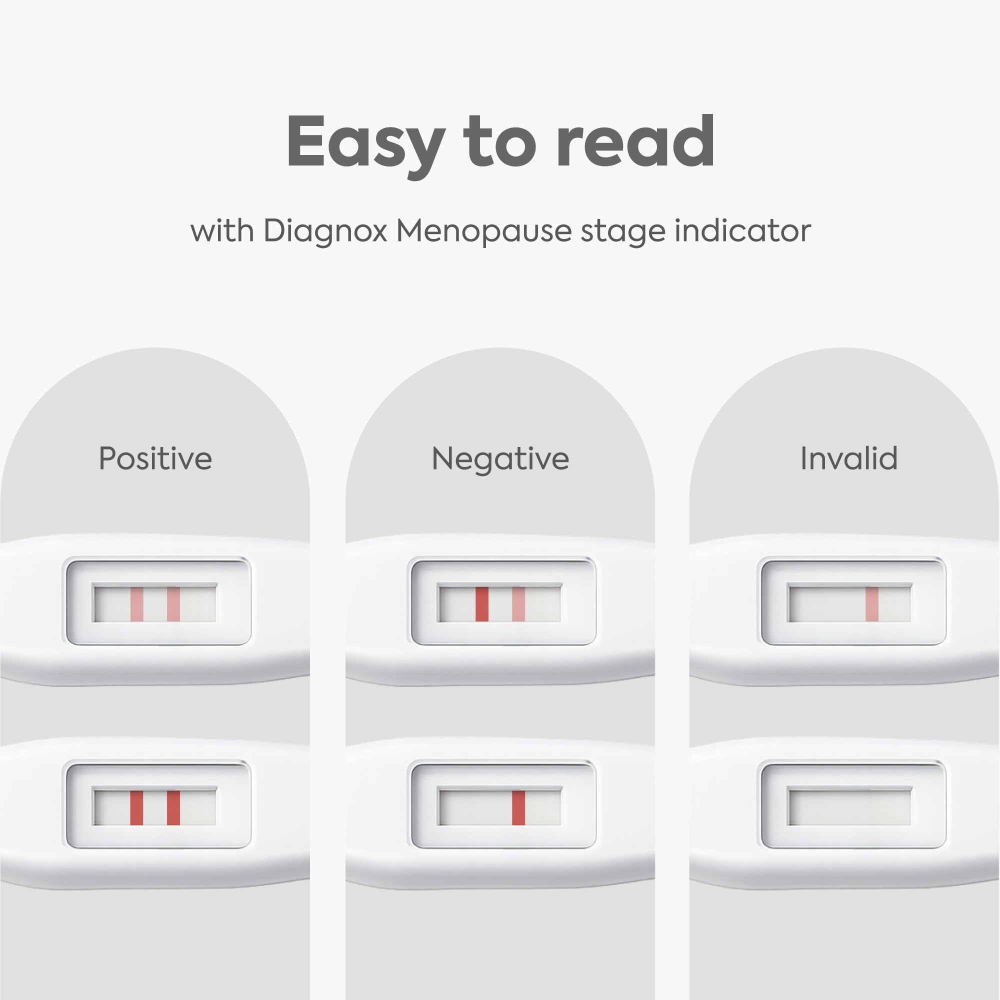 Diagnox Health Menopause Test, At-Home FSH Test Strips to Identify Menopause Stages - Fast 5-Minute Results, Clinical-Grade Midstream Strips (2 Pack)