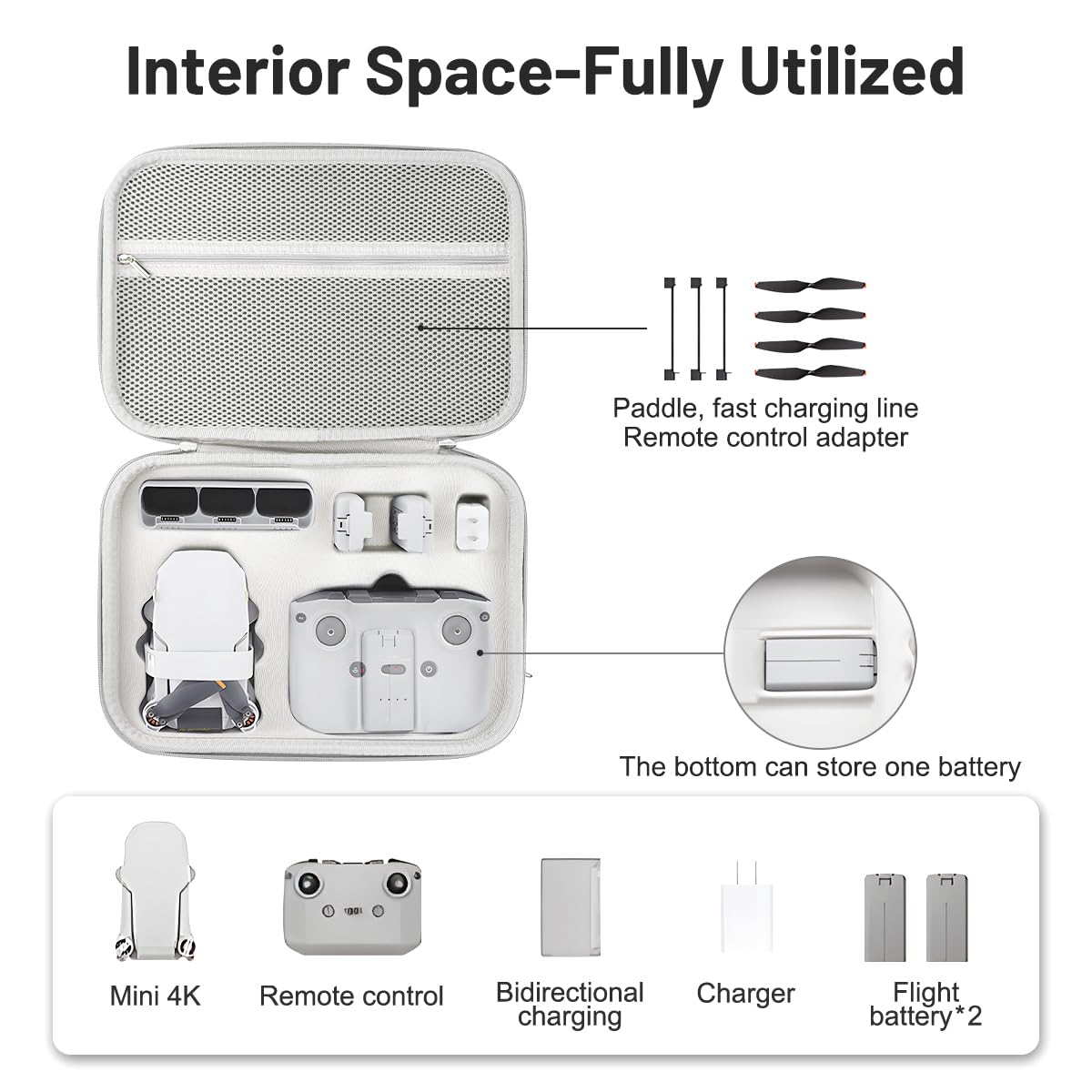 Drone Custodia per DJI Mini 4k, Borsa per DJI Mini 2, Mini2 SE Viaggio Portatile, Borsa Telecomando e Accessori per Batterie, per Drone Proteggere