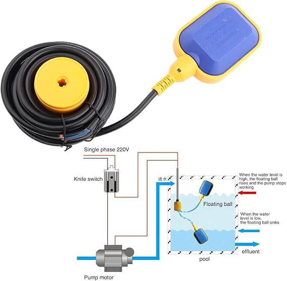 5M 16.4ft Cable Float Switch for Sump Pump,Water Level Controller with Microswitch and Adjustable Tether Length for Ground Water Bilge Pump and Water Tank