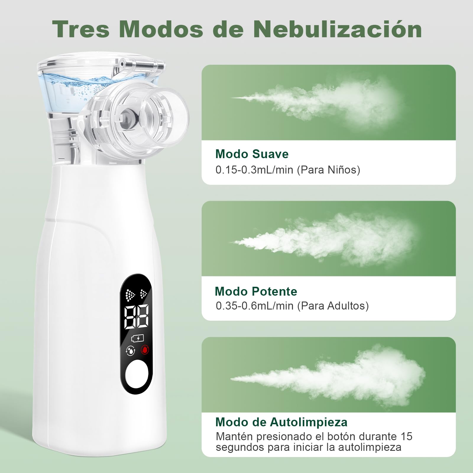 Nebulizador Portátil para Adultos y Niños | Pantalla digital inteligente. Función autolimpiable. Recargable. Silencioso. Incluye 2 mascarillas y 1 boquilla.