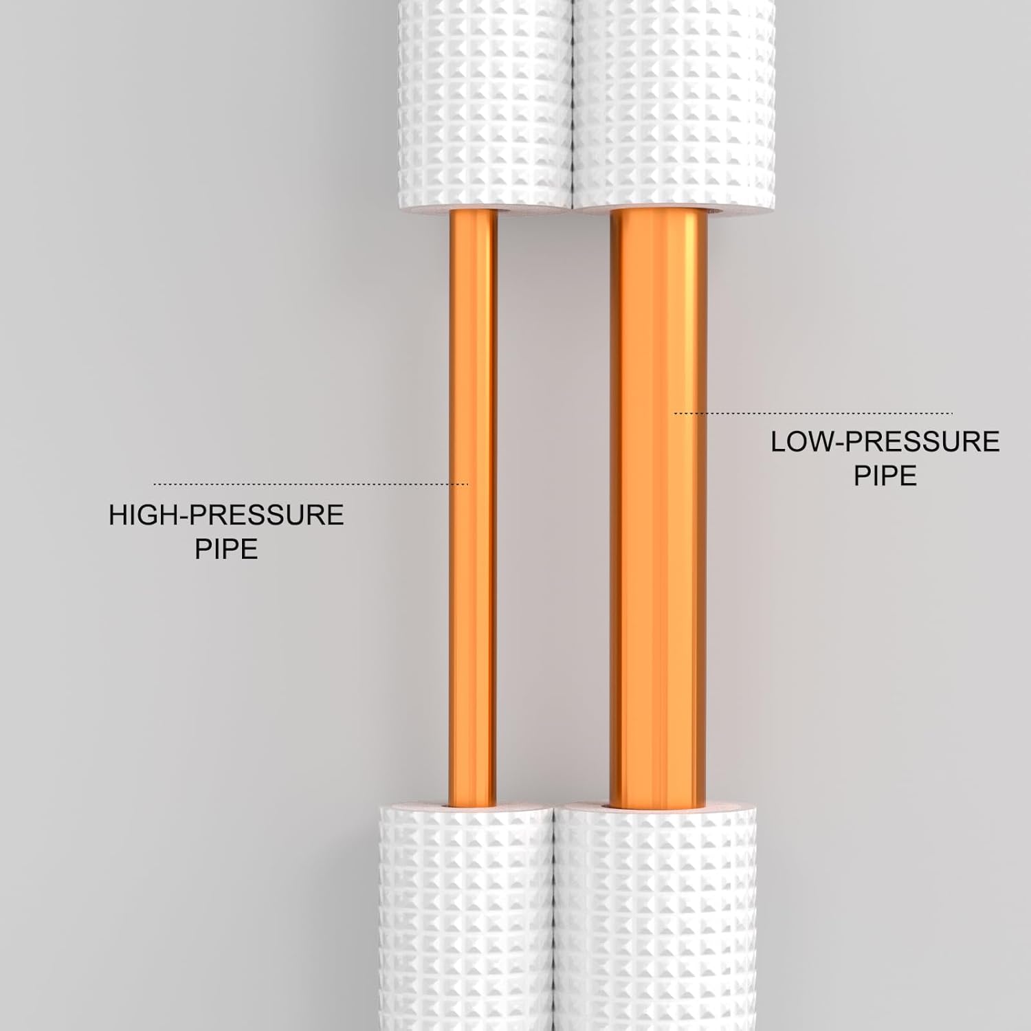 GASHER 50ft Mini Split Line Set 1/4" & 3/8" OD Copper Pipes Tubing,Mini Split Ac/Heating System For AC,Mini Split Air Conditioning and Heating Equipment Insulated with Nuts