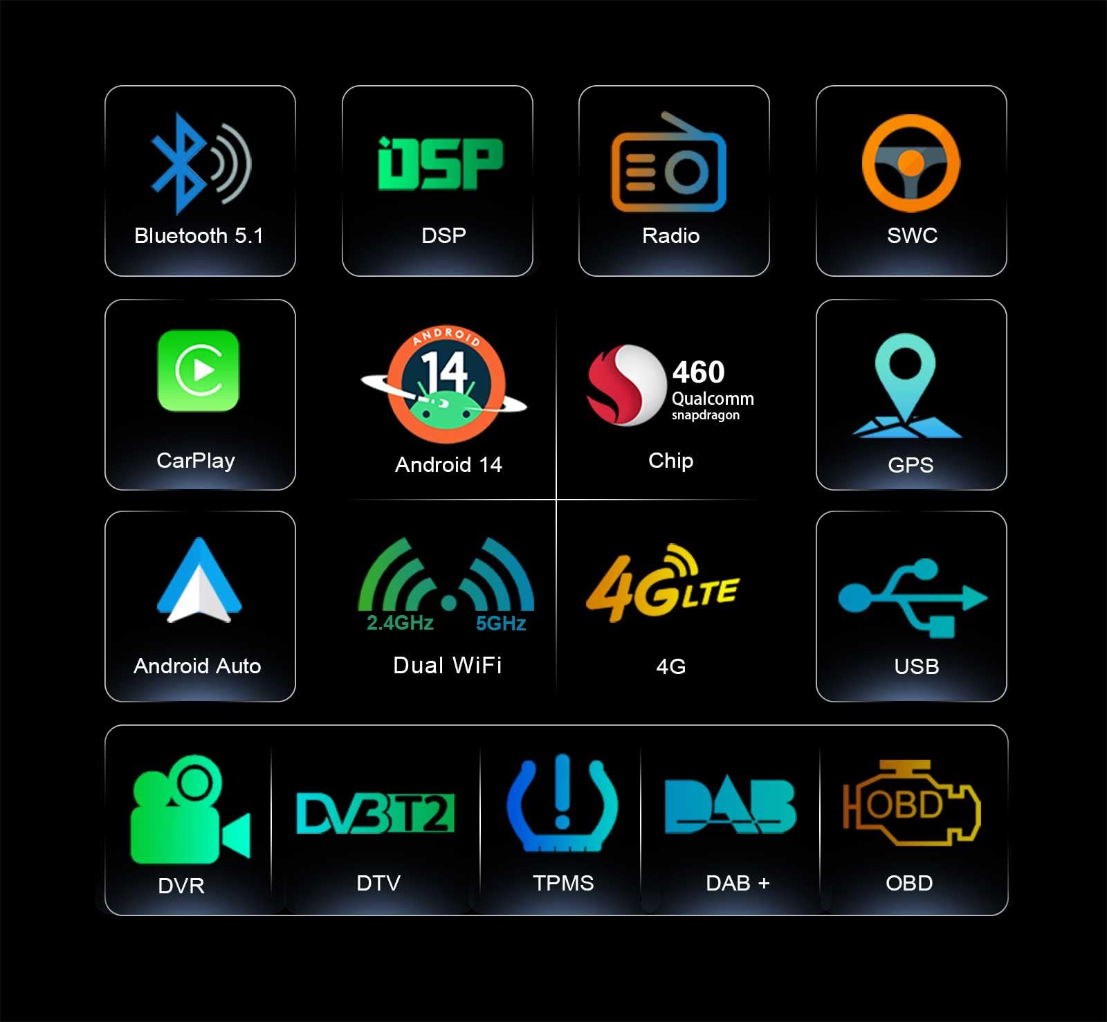 Erisin 8-rdzeniowy 8GB+128GB Android 14 GPS Nawigacja Samochodowa Stereo do VW Golf Polo Caddy Amarok Passat Seat Skoda do Tiguan 7" Bluetooth 5.1 CarPlay Android Auto DSP Audio WLAN OBD2 Canbus