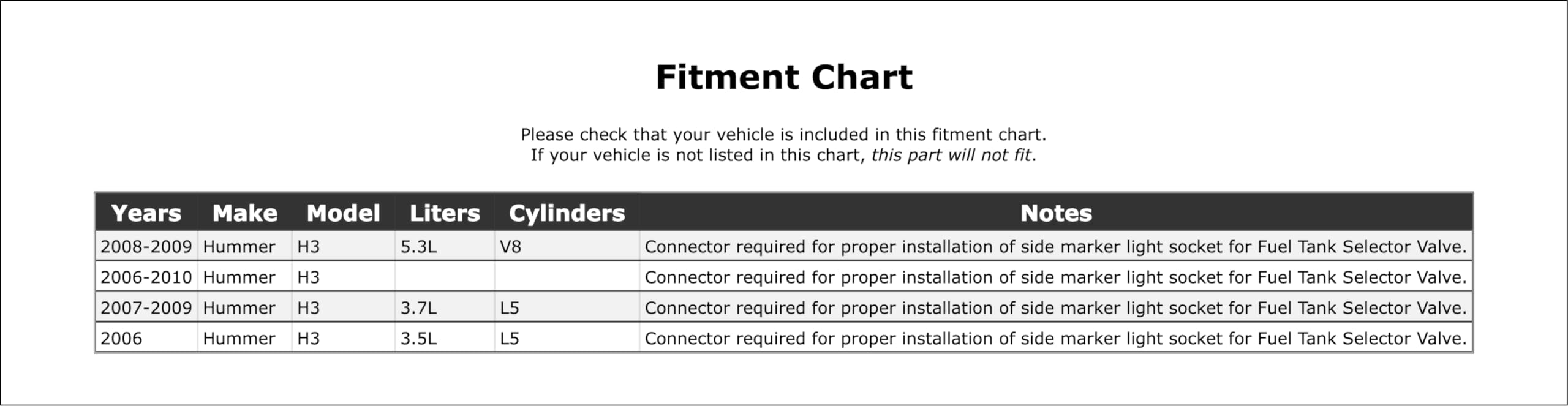 Front Parking Light Bulb Socket Compatible With Hummer H3 2010 2009 2008 2007 2006 P-2599852