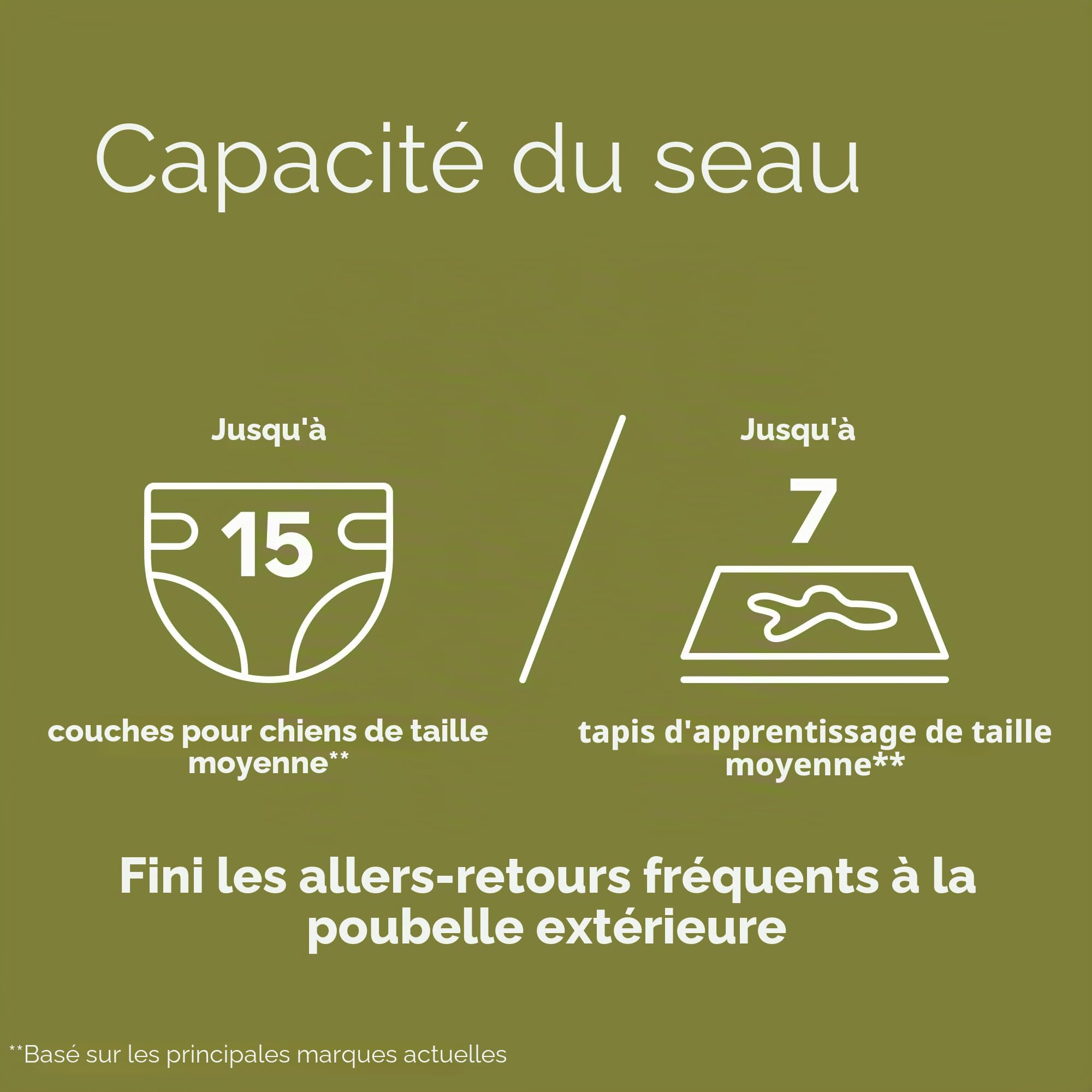 Litter Genie Pet Genie - Poubelle pour déjections Canines avec Technologie Anti-odeurs - Inclus 1 Recharge Qui Dure jusqu'à 2 Mois