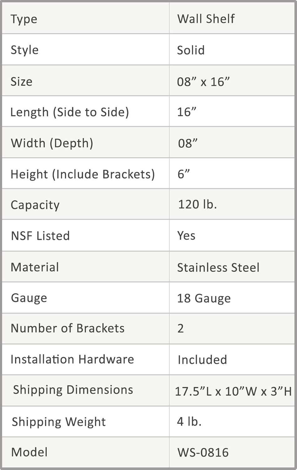 16" Stainless Steel Wall Shelf with Square Edge