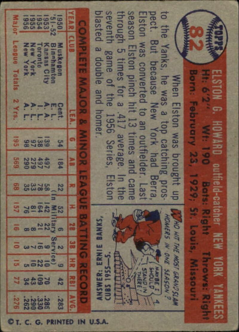 1957 Topps Series 1 Baseball #82 Elston Howard New York Yankees Set Break 1, Scans show Front and Back of Actual Trading Card