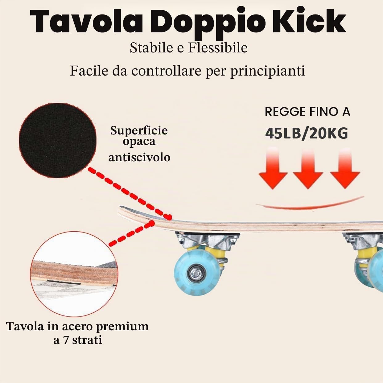 ERNAN Skateboard Completo per Principianti. Skateboard completo da 17 * 5 pollici. Double Kick Deck Concavo con 7 strati per ragazzi, ragazze (puppy)