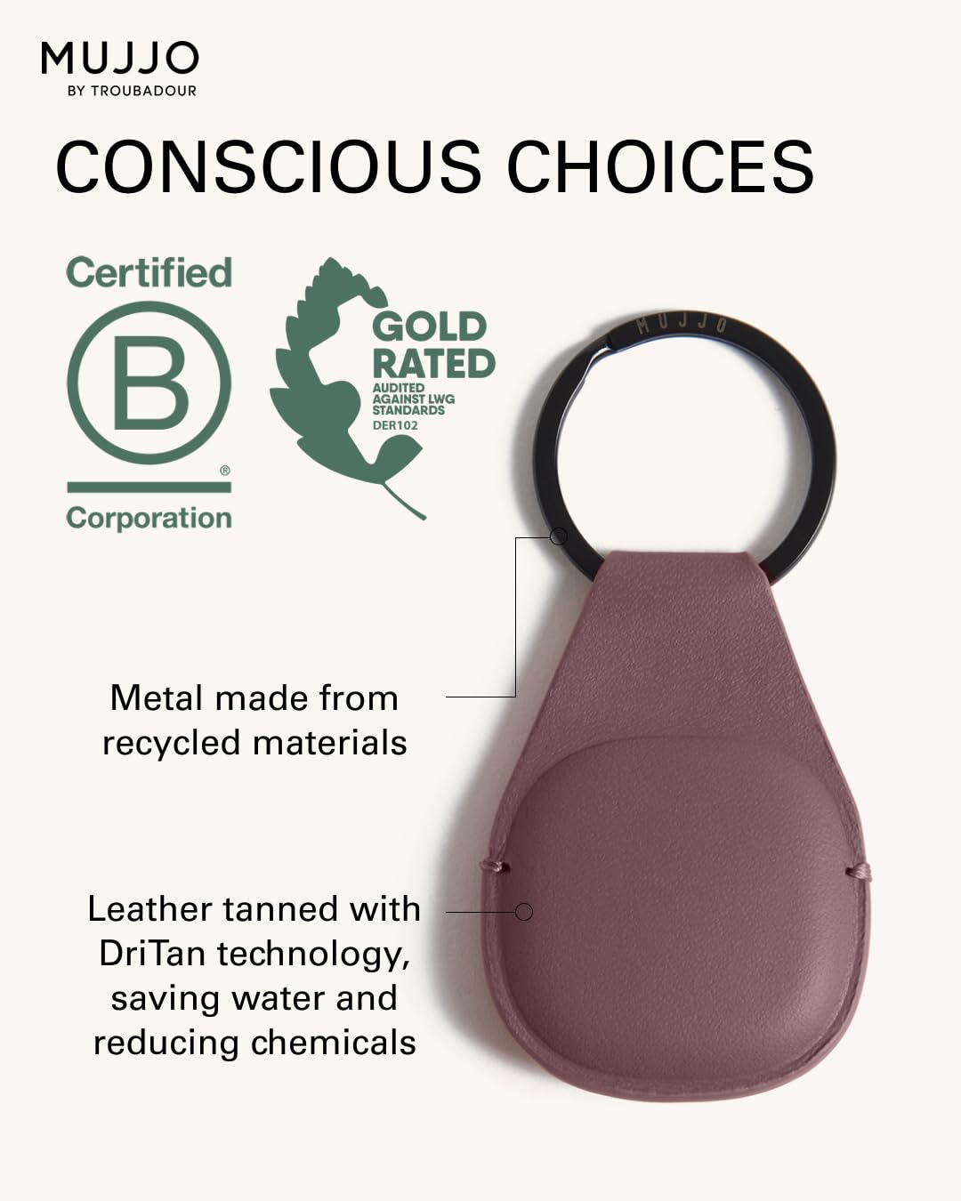 Amazon.com: Mujjo Leather Keychain Cover - Compatible with AirTags