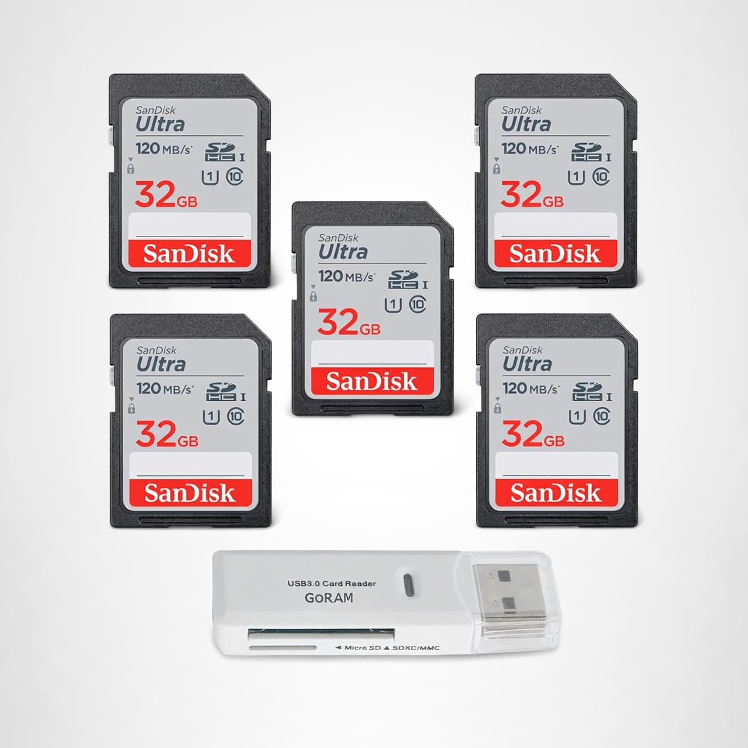 Amazon.com: SanDisk 32GB Ultra SDHC UHS-I Class 10 Memory Card