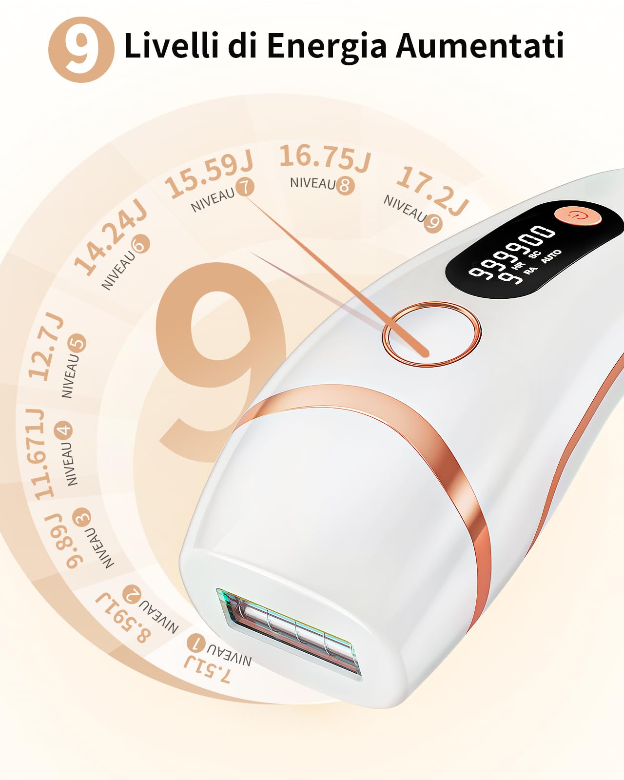 Haarlosy Épilateur Lumière Pulsée IPL 999,999 Flashs 3 en 1 2 Modes 9 Niveaux Énergie