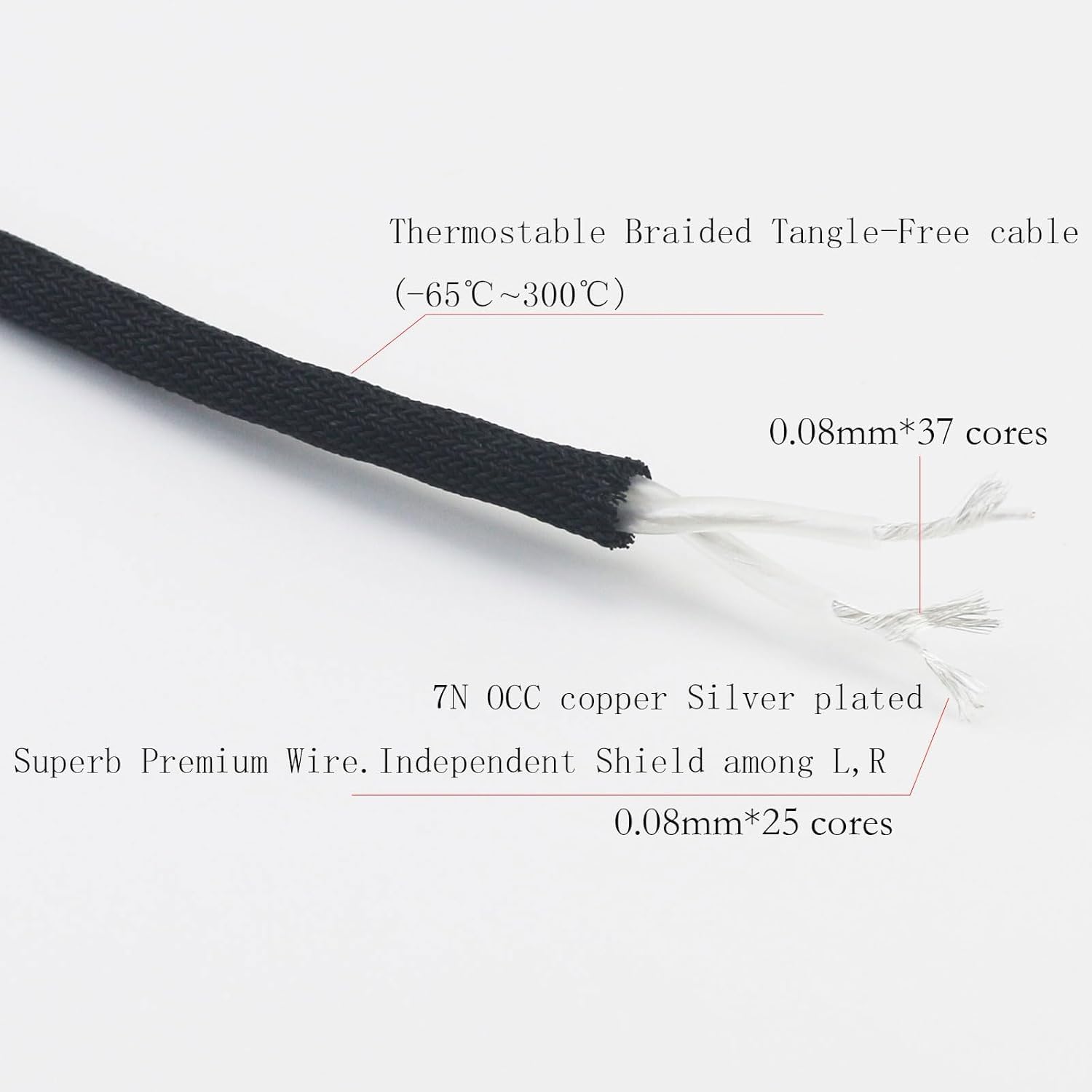 NewFantasia Cable balanceado XLR de 4 pines de 2 m, 7N OCC, cobre chapado en plata, carcasa de madera de nogal, compatible con auriculares Hifiman Sundara, Ananda, Arya, HE400SE, Edition XS, HE4XX