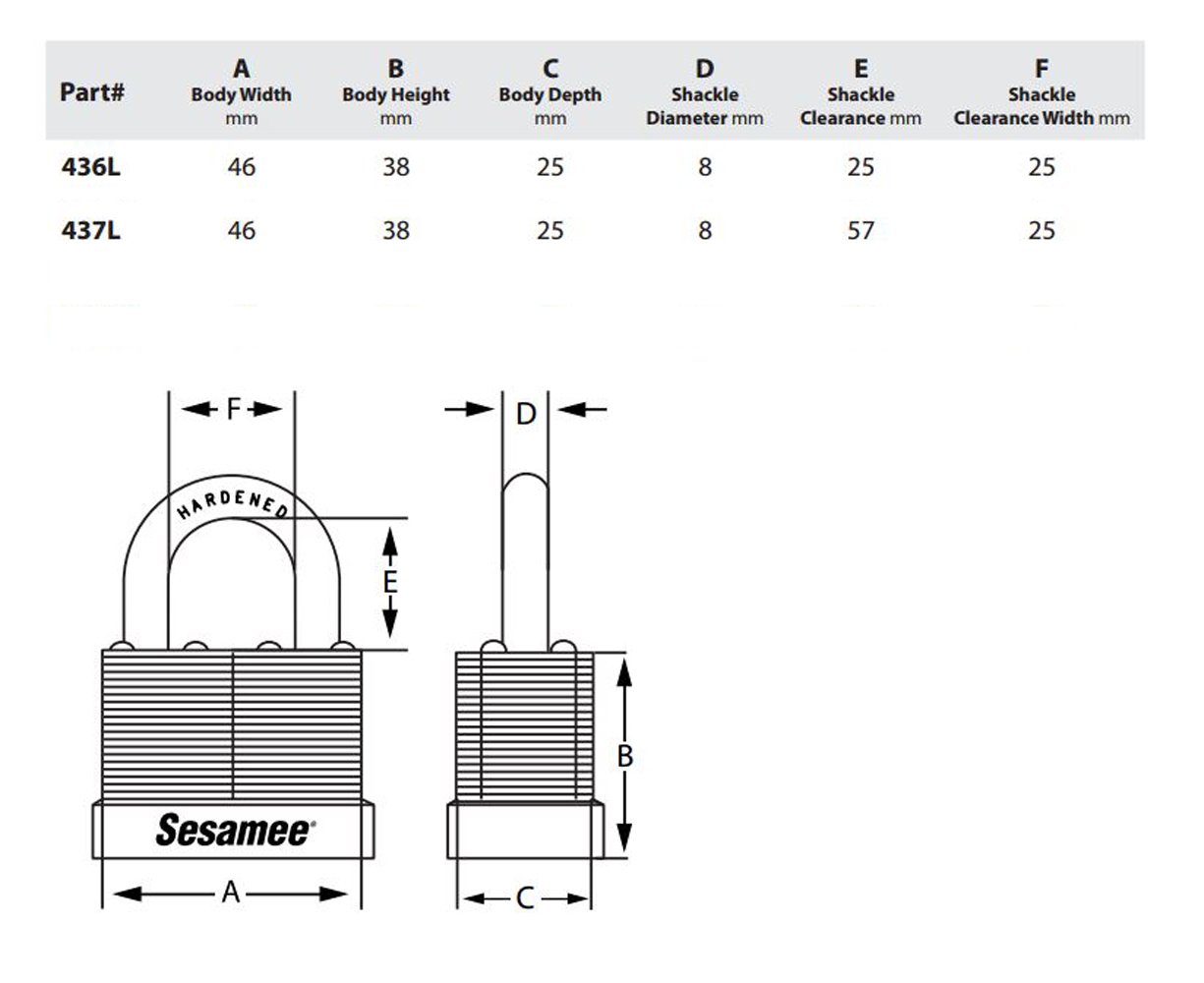 Amazon.com: Sesamee 436L 4 Dial Bottom Resettable Combination