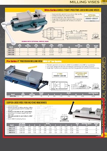 Miniatura 6 de HHIP 3900-1719 Tornillo de tornillo de fijación para máquinas NCCNC, ancho de mandíbula de 4 pulgadas (paquete de 1)
