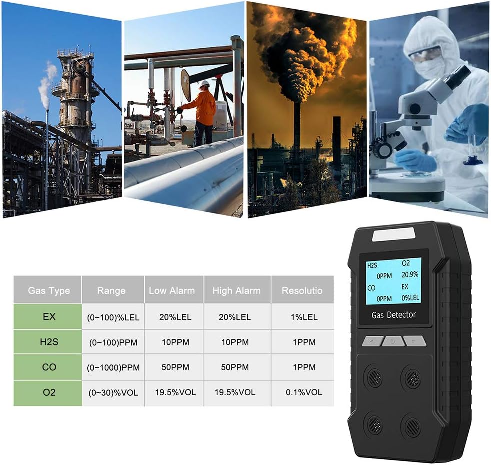 GEARDON Portable 4-in-1 Multi Gas Detector with gas type ranges and alarm levels