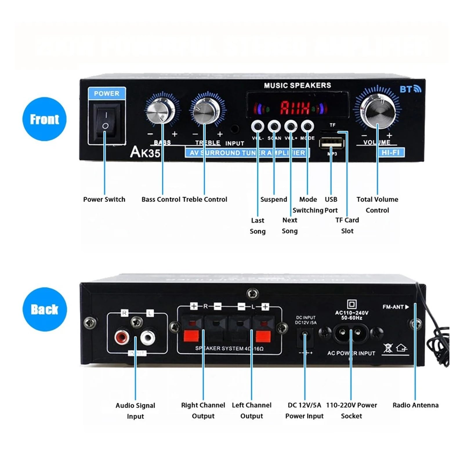 Wzmacniacz cyfrowy 800 W, 2-kanałowy Bluetooth 5.0, głośnik HiFi FM, subwoofer, wzmacniacz stereo Do kina domowego