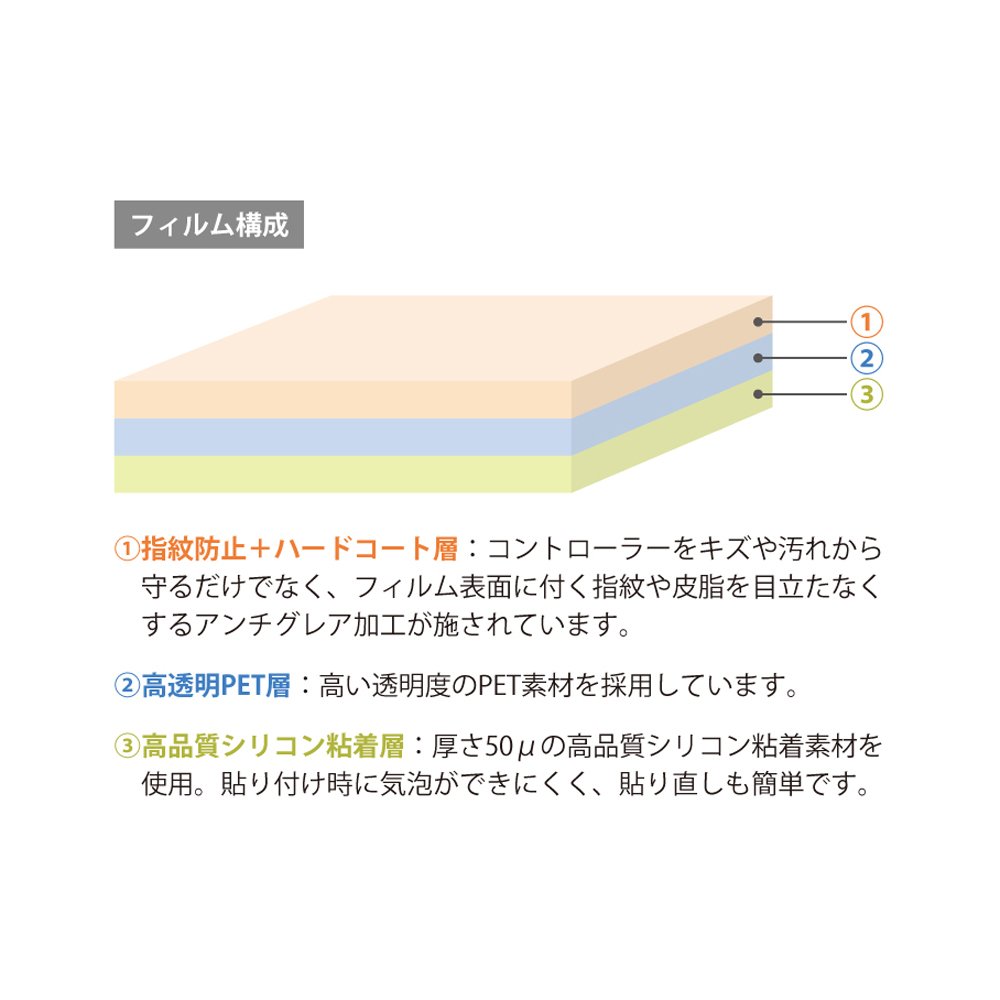 Amazon.co.jp: CYBER ・ コントローラー保護フィルム ( PS4 用