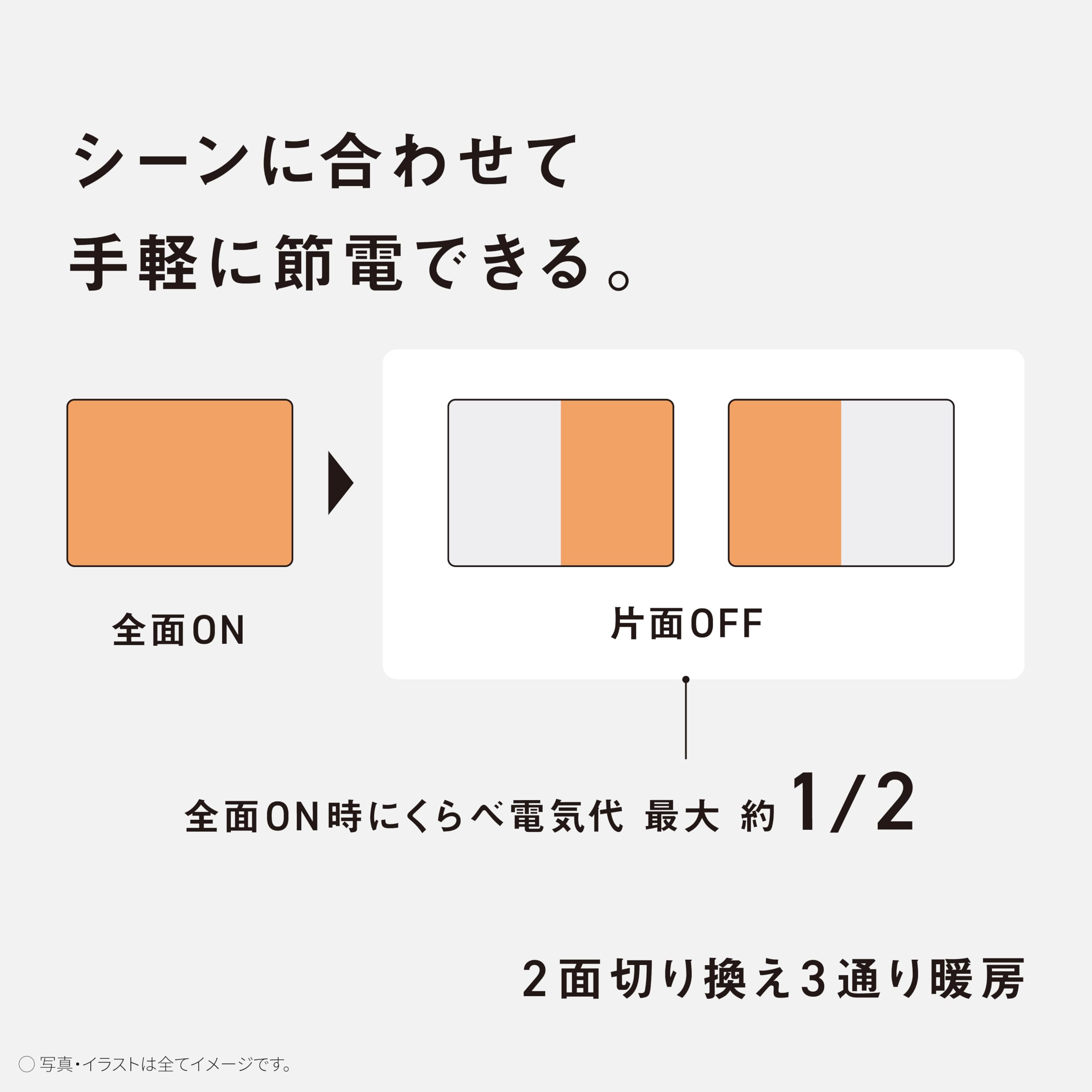 Amazon | パナソニック ホットカーペット フローリングタイプ かんたん