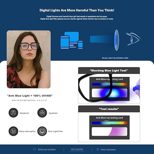 Miniatura 5 de Lentes de bloqueo de luz azul para mujeres y hombres, lentes cuadrados de moda para computadoraTVteléfonosgafas de juegos