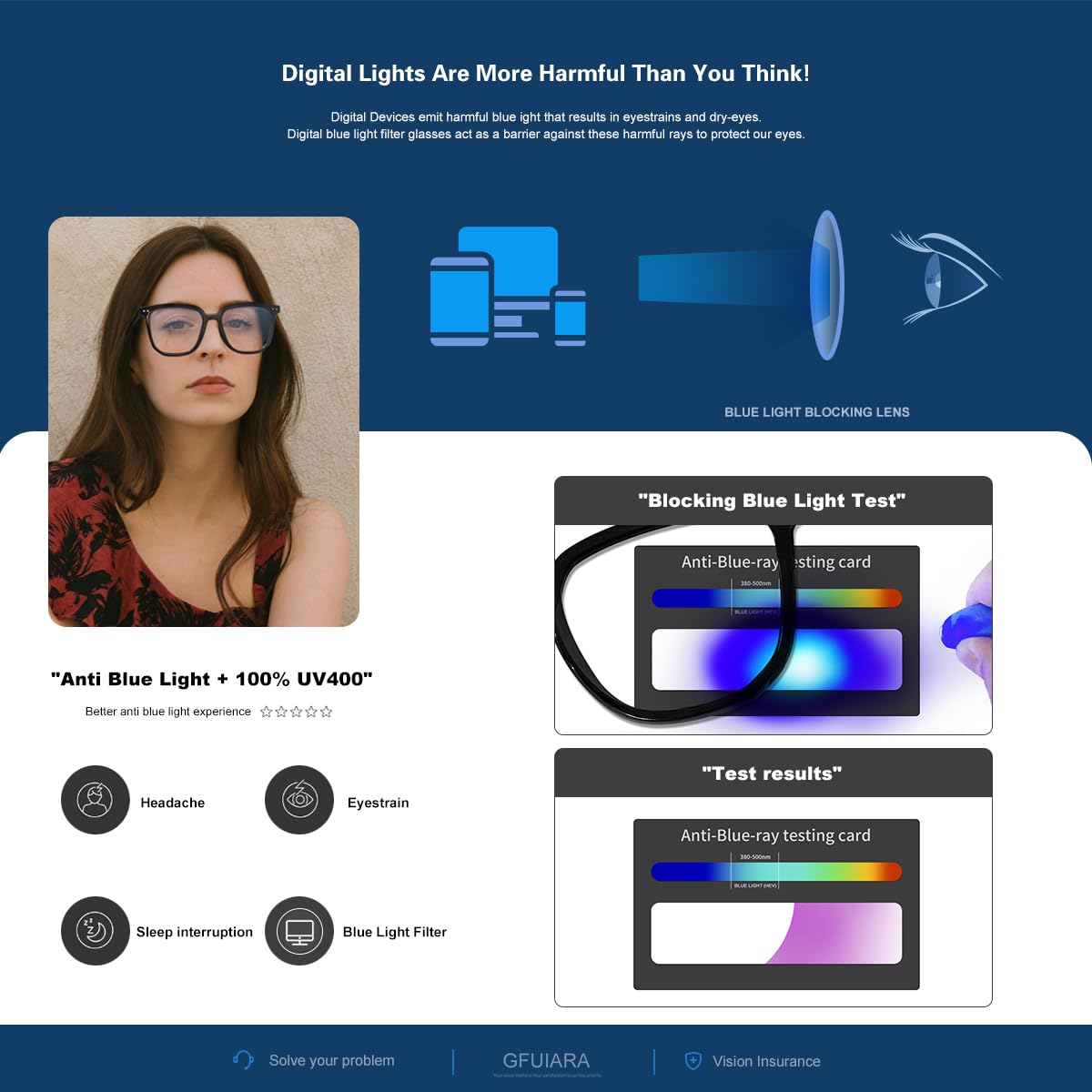 GFUIARA Lunettes de blocage de la lumière bleue pour homme et femme - Lunettes carrées à la mode pour ordinateur/télévision/téléphone portable/lunettes de jeu