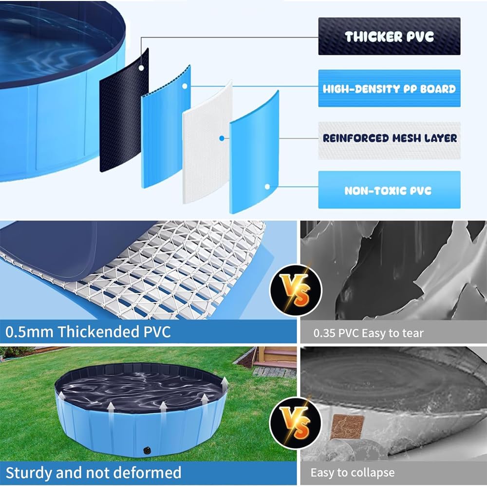 Hundepool 120x30cm, Hundepool Faltbar, Hundeplanschbecken, aus kratzfestem PVC-Material,Anti-Rutsch-Belag & schnelle,Entleerung, Keine Pumpe benötigt, mit Badebürste Ablassventil PVC-Aufnäher x 4