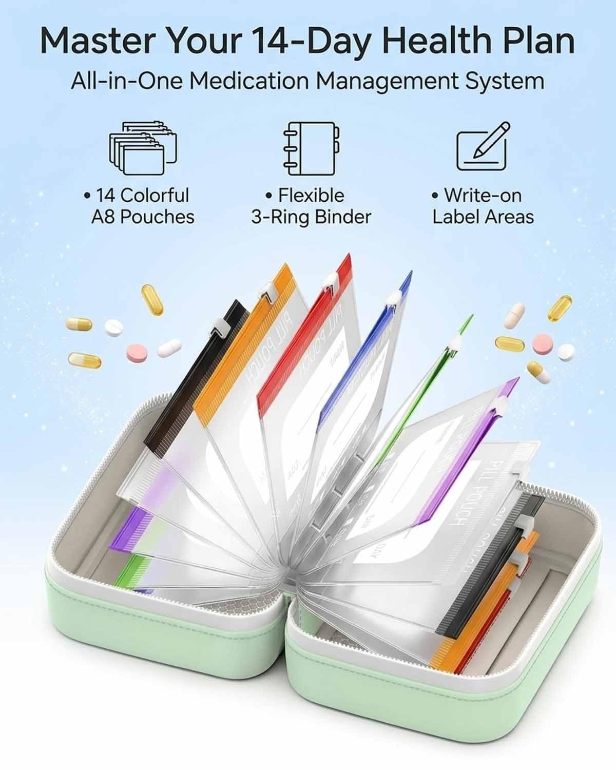 Waterproof Pill Organizer Set 14-Piece Travel Medicine Case Crush-Resistant Zippered Pouch