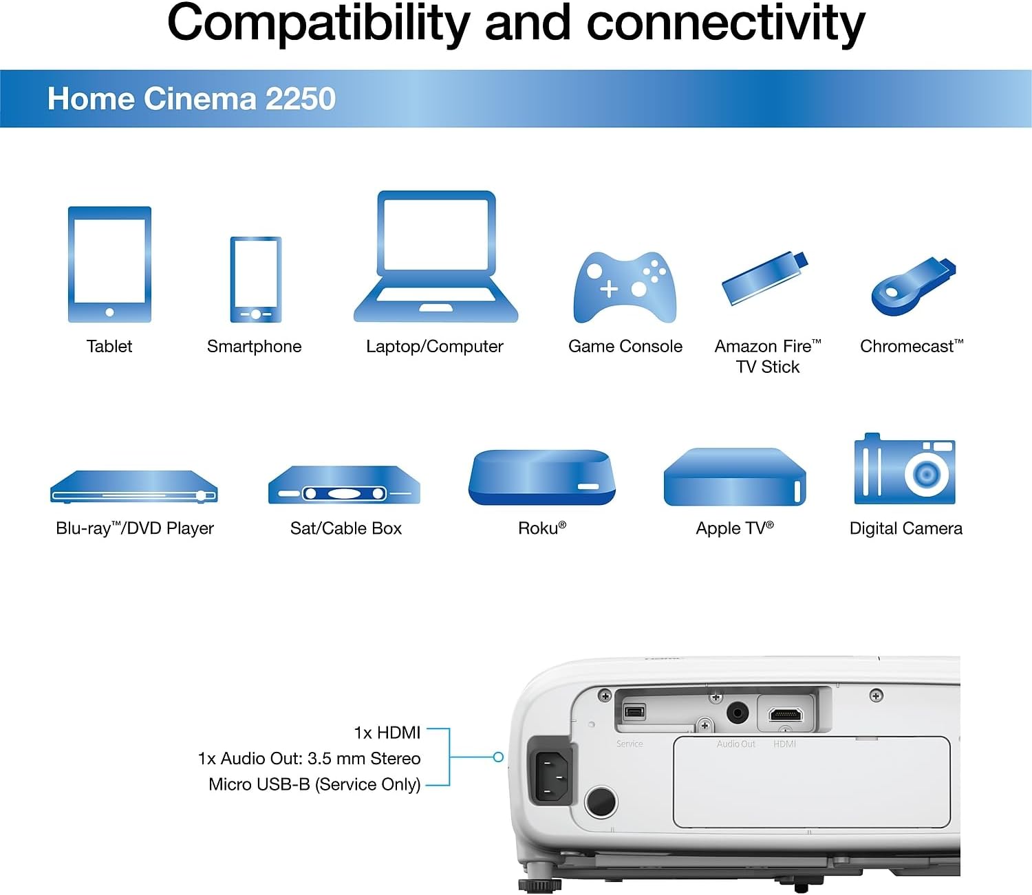 Epson Home Cinema 2250 3LCD Full HD 1080p Projector with Android TV, Streaming Projector, Home Theater Projector, 10W Speaker, Image Enhancement, Frame Interpolation, 70,000:1 contrast ratio, HDMI