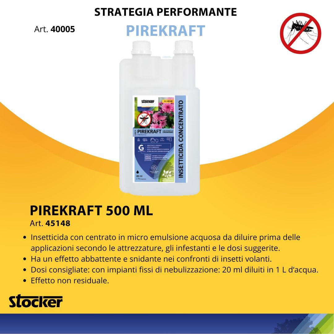STOCKER Kit Anti-Zanzare e Pappataci Completo 40005 | PIREKRAFT Insetticida 500ml + FLORIFENS 1L | Per Nebulizzatori Geyser e Pompe a Pressione | Effetto Abbattente e Barriera Naturale | Non Macchia