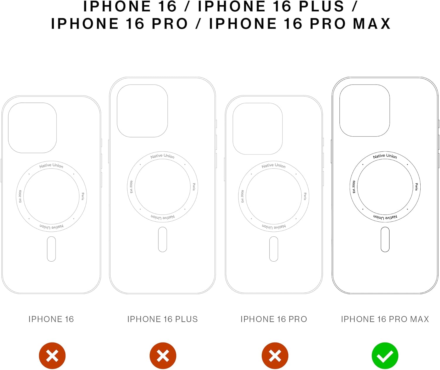 Native Union (Re Clear Case – Transparent Anti-Yellowing Case – MagSafe Compatible with Built-in Magnets – Recycled Materials – Ultra-Durable with Military Grade Drop Protection for iPhone 16 Pro Max
