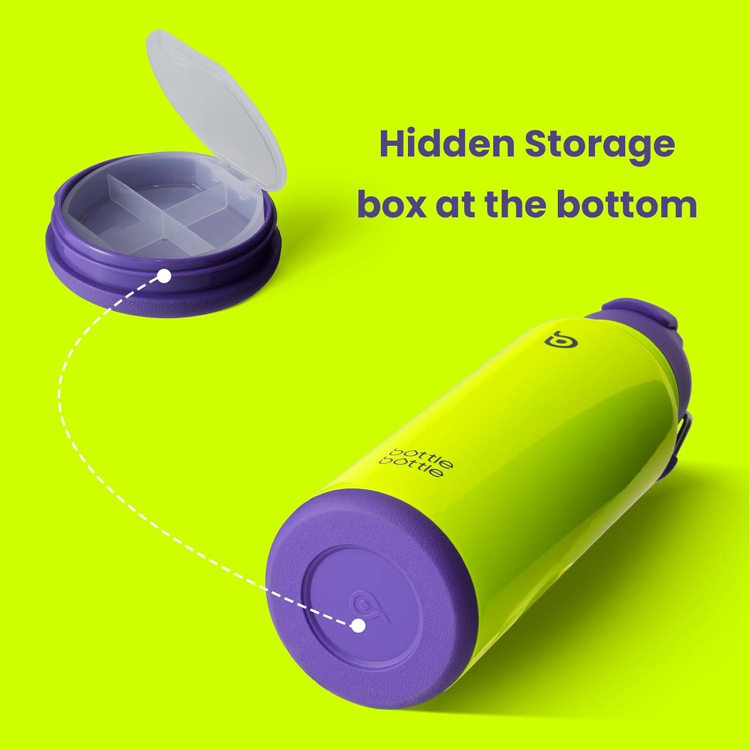 BOTTLE BOTTLE 40 oz sports water bottle stainless steel insulated water bottle with straw and pills holder - Image 2