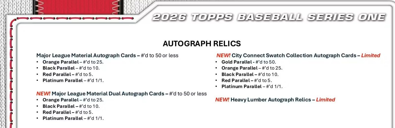 Topps Baseball Series 1 Value Blaster Box 2026