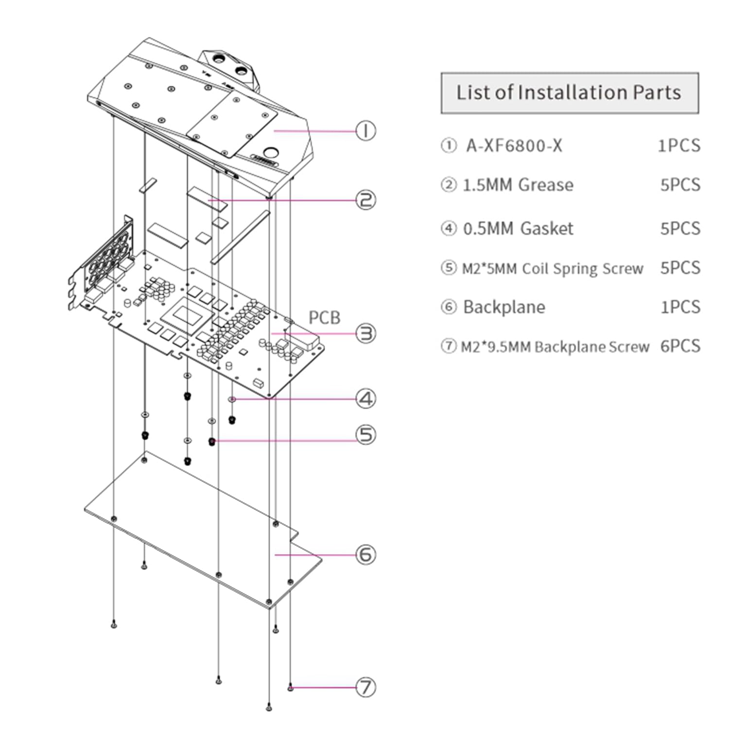 Amazon.com: GPU Waterblock Water Cooling Block Use for XFX Radeon