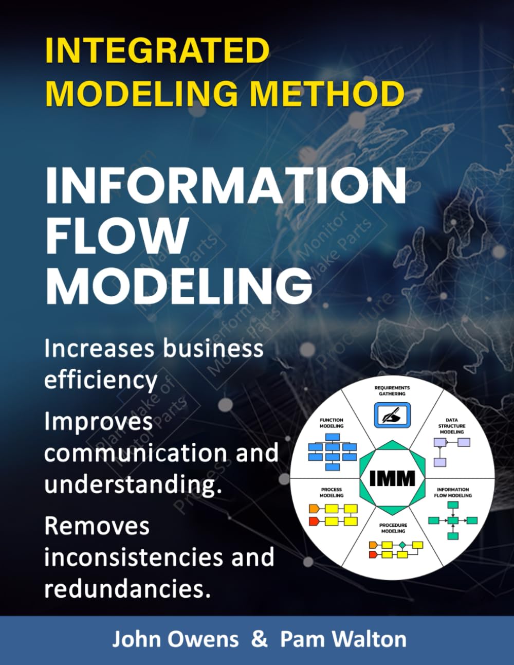Information Flow Modeling: Increase business efficiency. Bring better understanding and communication across the enterprise. Identify and eliminate ... flow. (IMM The Integrated Modeling Method)