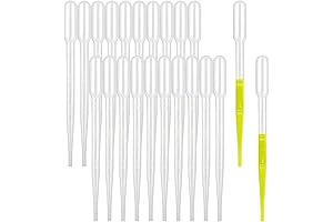 Science & Art Mastermind: Pipettes