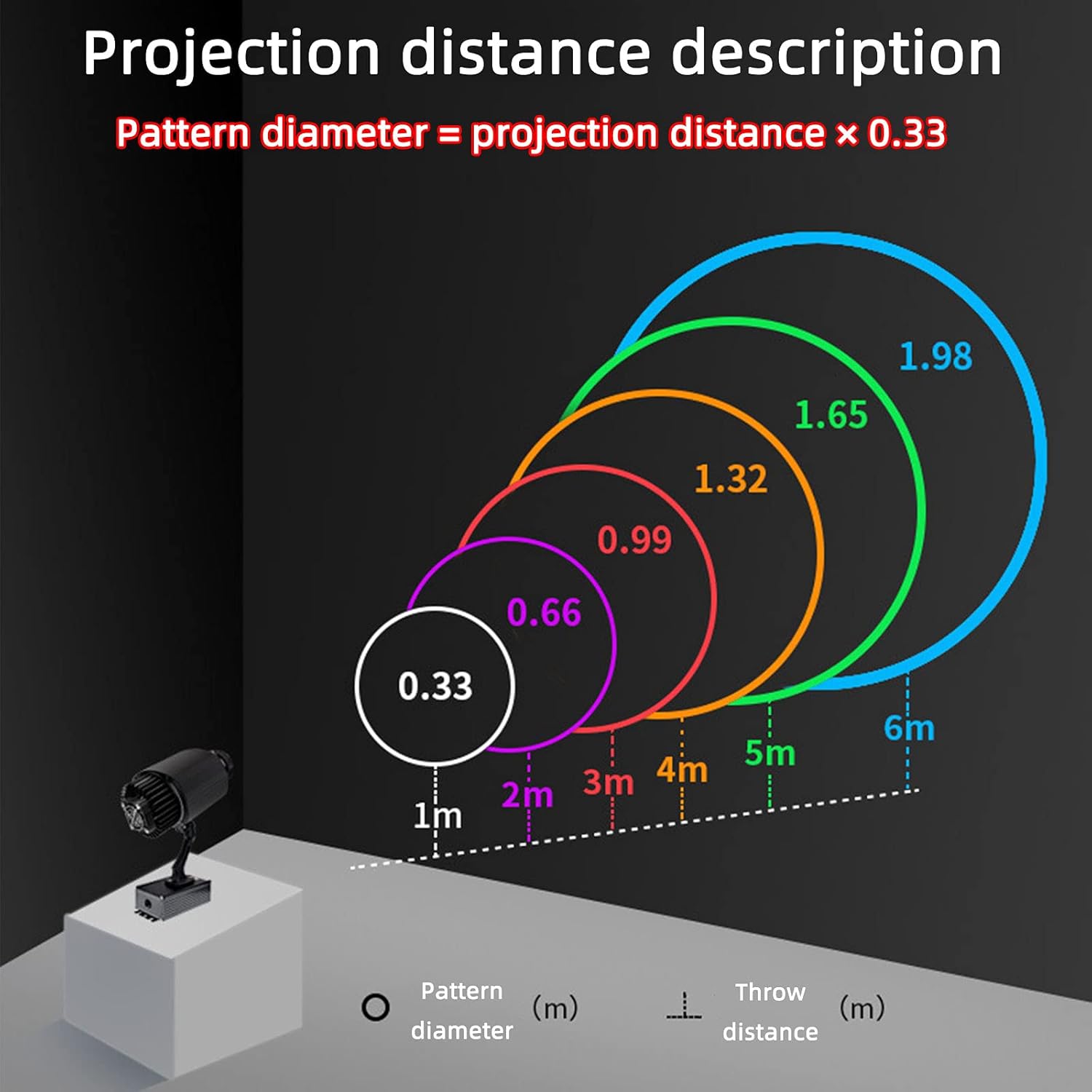 LED Logo GOBO Rotating Projector Outdoor IP65 Waterproof Including Free Custom Glass GOBO to Project Image for Company Bar Wedding Advertising 50w