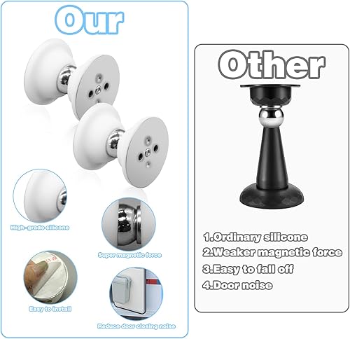 Miniatura 4 de 2 piezas de cierre magnético para puerta, pestillo de puerta de caravana, soporte magnético de silicona para puerta, sin perforación, pestillo de