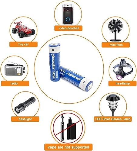 Miniatura 5 de Tokeyla Paquete de 6 celdas recargables de alta capacidad con cargador de batería 18650 de carga para uso doméstico (solo 6 baterías)