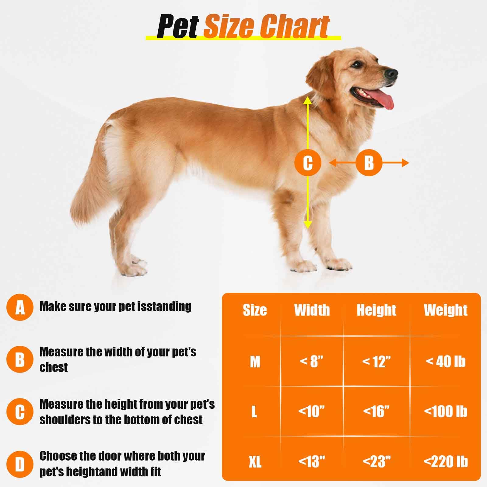 3-Flap PAC11-11039 - Porta per cani di grandi dimensioni con viti, compatibile con porte PetSafe Freedom Doggie, 25,4 x 40,3 cm, lembo di ricambio per porta per animali domestici per estrema
