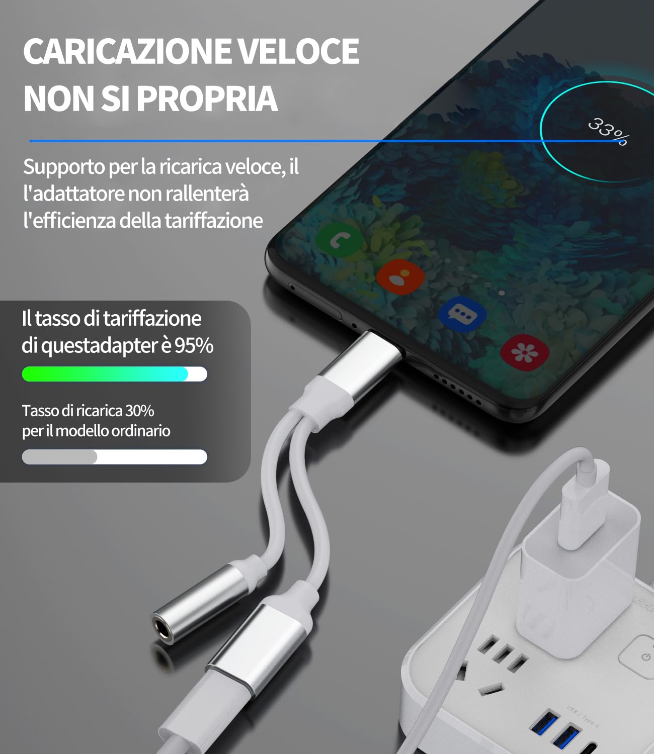 Adattatore USB C Jack[Certificato Fi]2 Pack Adattatore Jack Per Cuffie - Foto 2